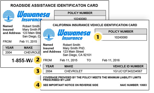 News Details Document Wawanesa Car Insurance Phone Number