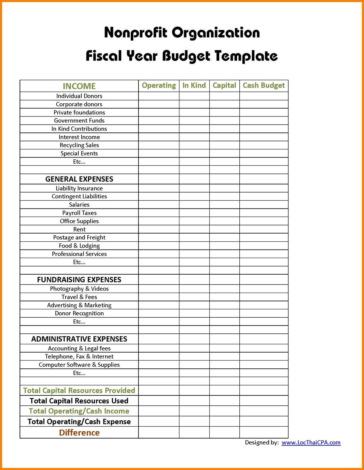 Nonprofit Budget Template Com Document Non Profit