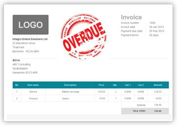 Online Invoicing Software Automatic Reminders And Thank You Messages Document Overdue Invoice