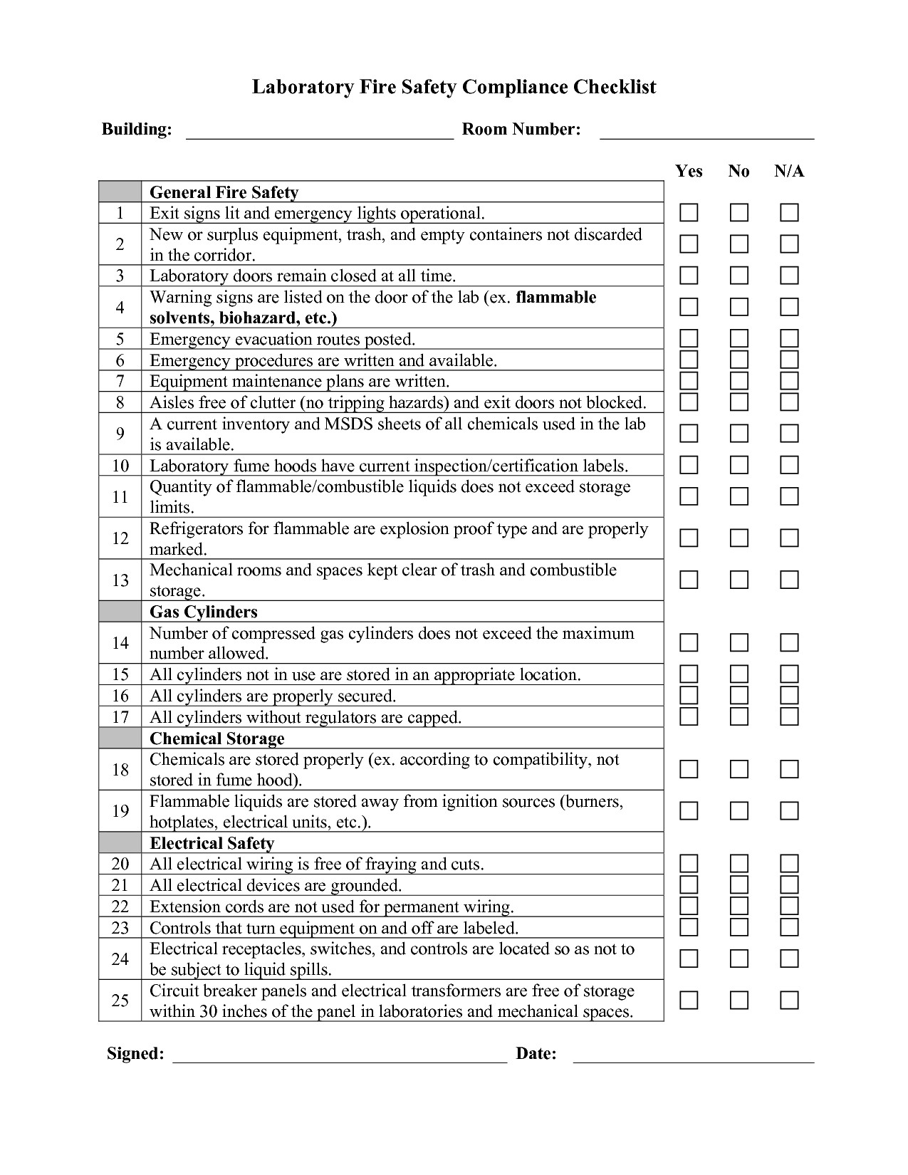 Operating Room Fire Drill Checklist School Pinterest Emergency Document Template