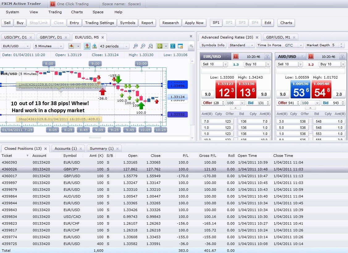 Option Trading Journal Template Options Tracker Spreadsheet Document