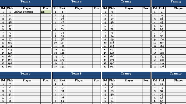 Own Your Fantasy Football Draft With This Epic Excel Template The Document Spreadsheet