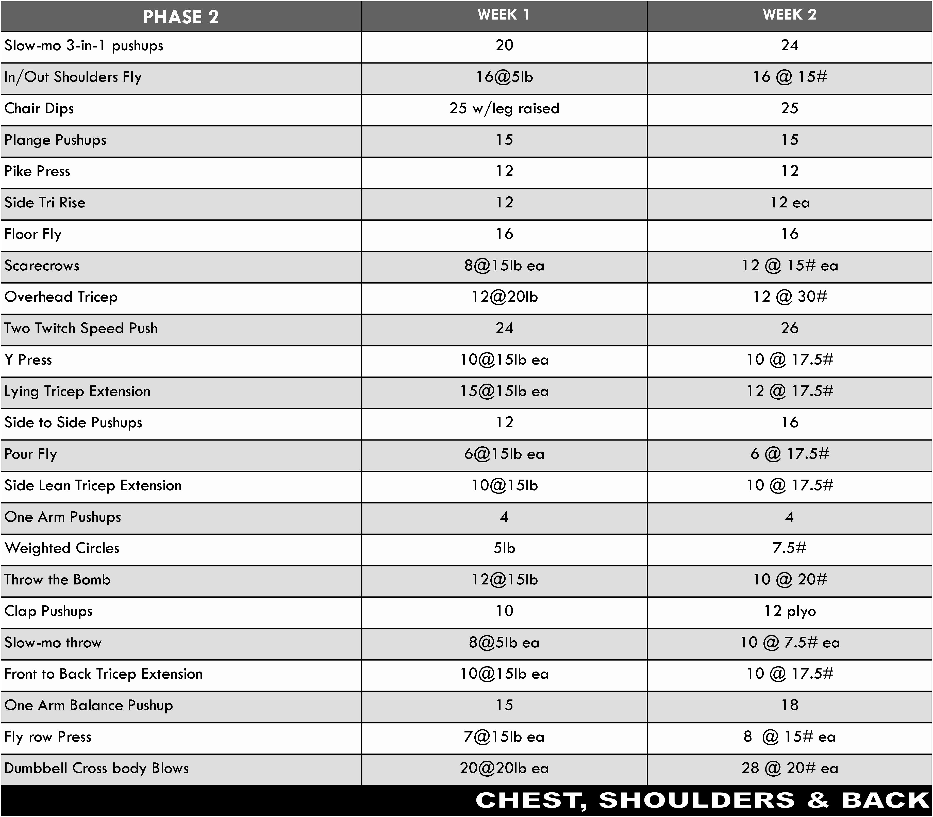 P90x Classic Workout Schedule Excel Printable Calendar