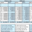 P90x Excel Sheet Fresh Beautiful Worksheets Document