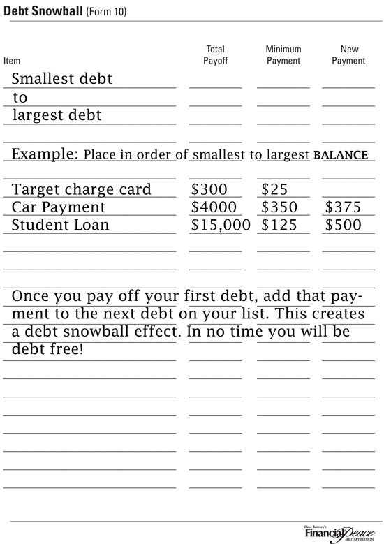Part 4 Organize Your Finances Week Creating Debt Snowball Document Dave Ramsey