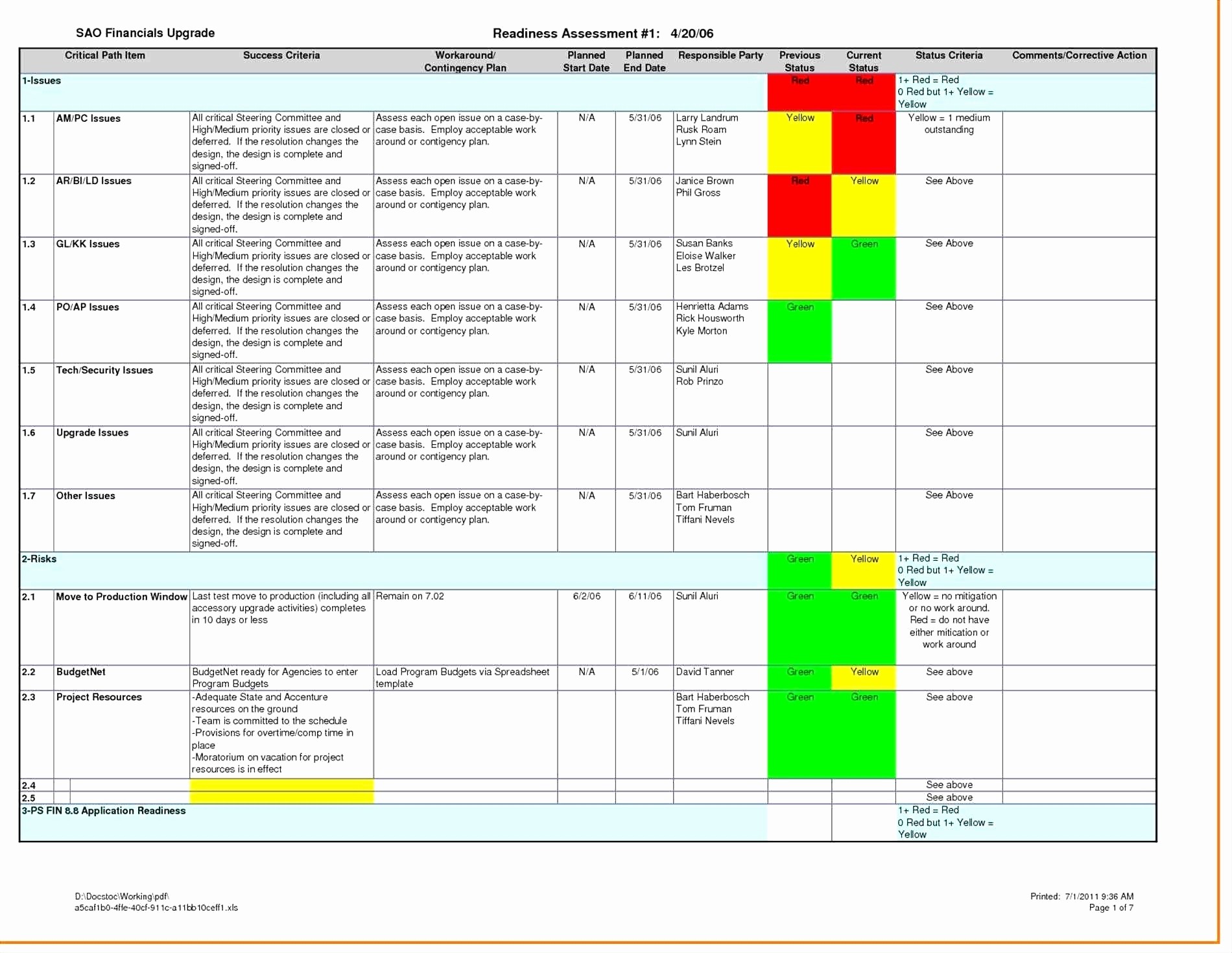 Pavement Life Cycle Cost Analysis Spreadsheet Elegant Vehicle Document Excel