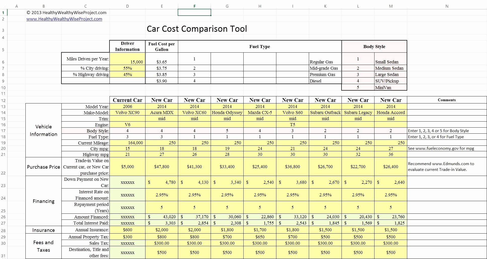 Pavement Life Cycle Cost Analysis Spreadsheet New 50 Awesome Vehicle Document
