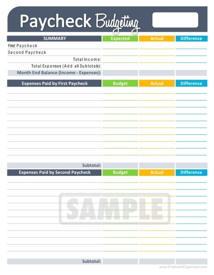 Paycheck Budgeting Worksheet EDITABLE Personal Finance Document To Budget