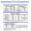 Pediatric Vital Signs Reference Chart PedsCases Document Blood Rate
