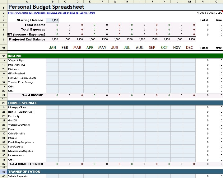 Personal Budget Spreadsheet Template For Excel Document Microsoft