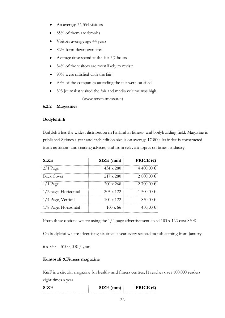 Personal Training Business Plan Document