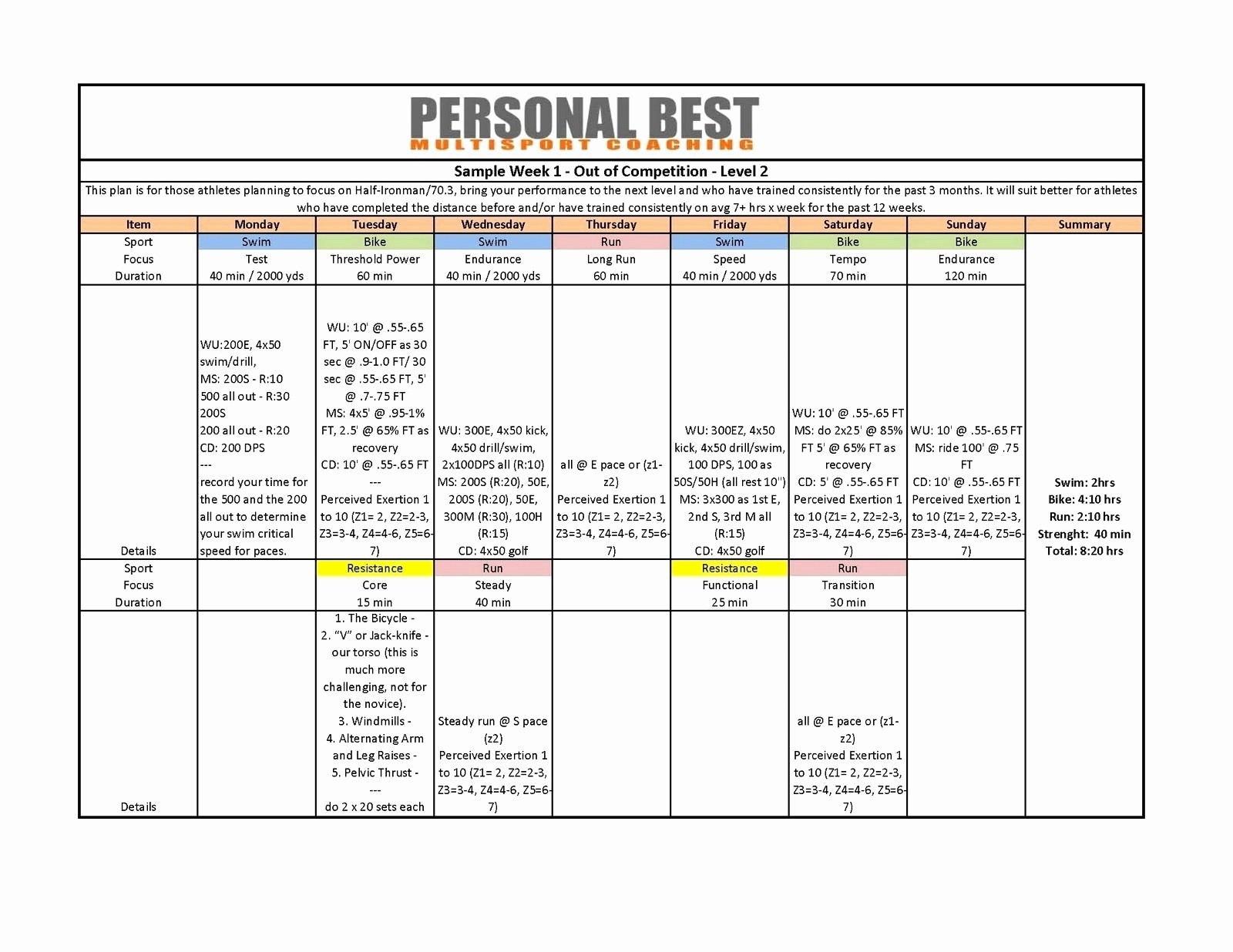 Personal Training Templates Programs Hola Klonec Co Throughout Document Program Design For