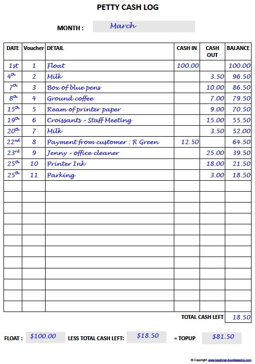 Petty Cash Log Know Your Procedures Document Spreadsheet