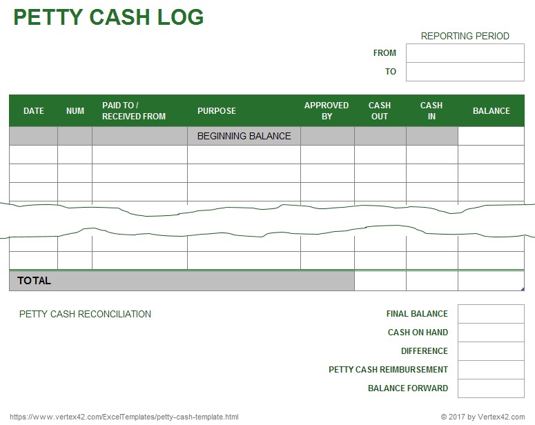 Petty Cash Log Template Printable Form Document Expense Report