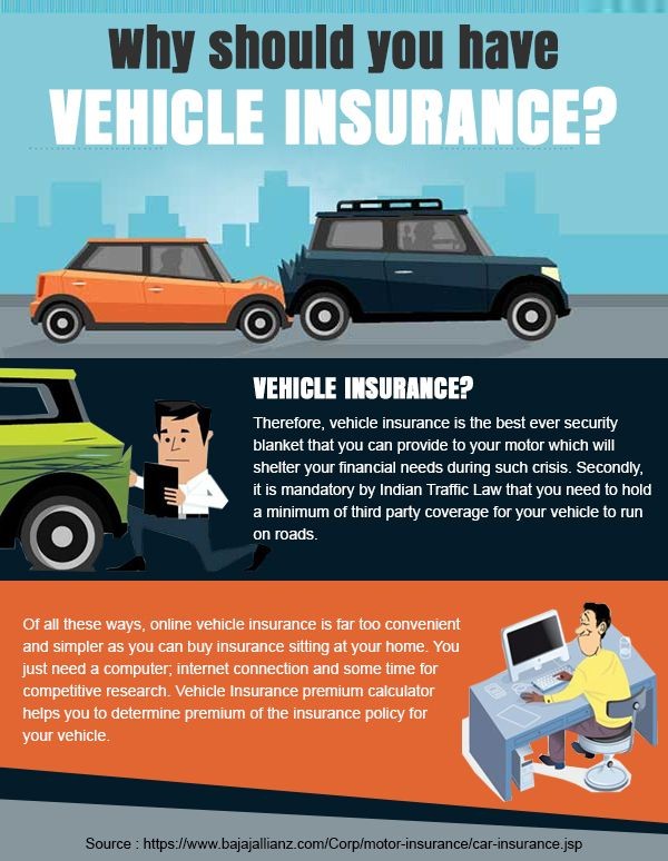 Pin By Sanjay On Car Insurance Pinterest Cars And Document Allianz