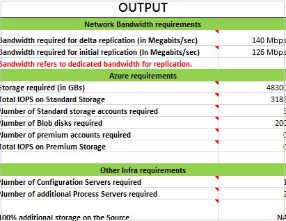 Plan Capacity For Hyper V Disaster Recovery With Azure Site Document Storage Planning