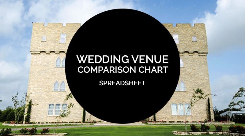 Planning Tools 101 Wedding Venue Comparison Chart Offbeat Bride Document Excel