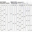 Preventive Maintenance Spreadsheet And Car Schedule Document