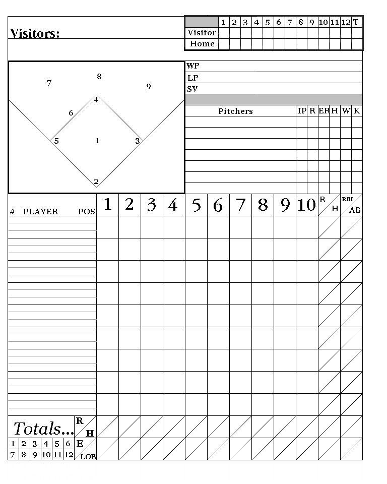 Printable Baseball Score S Here Is My System Words To Live Document Stat