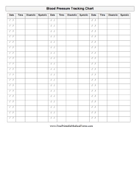 Printable Blood Pressure Tracking Chart Document