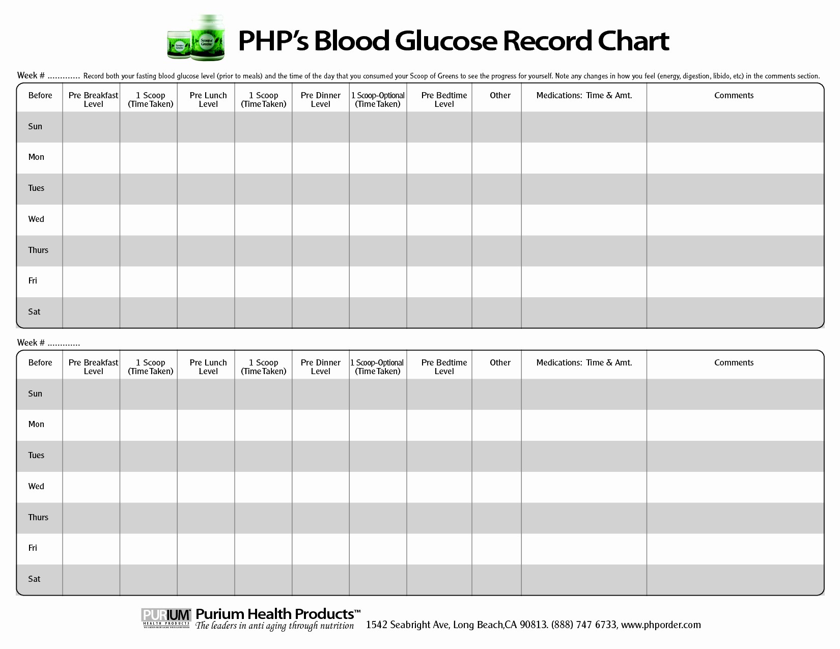 Printable Blood Sugar Chart Template Inspirational Glucose Document