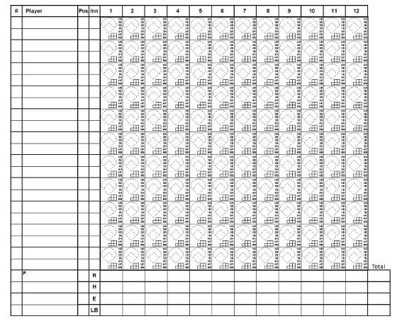 Printable Softball Scorecards Score Sheet Projects To
