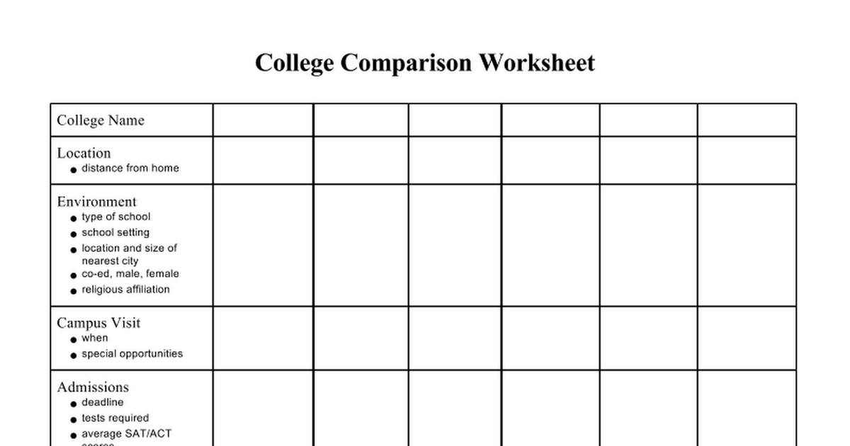 Printables College Comparison Worksheet Document