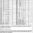 Printables Residential Electrical Load Calculation Worksheet Document Spreadsheet