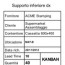 Printing Kanban Labels KanbanBOX Electronic E Document Card Template Excel