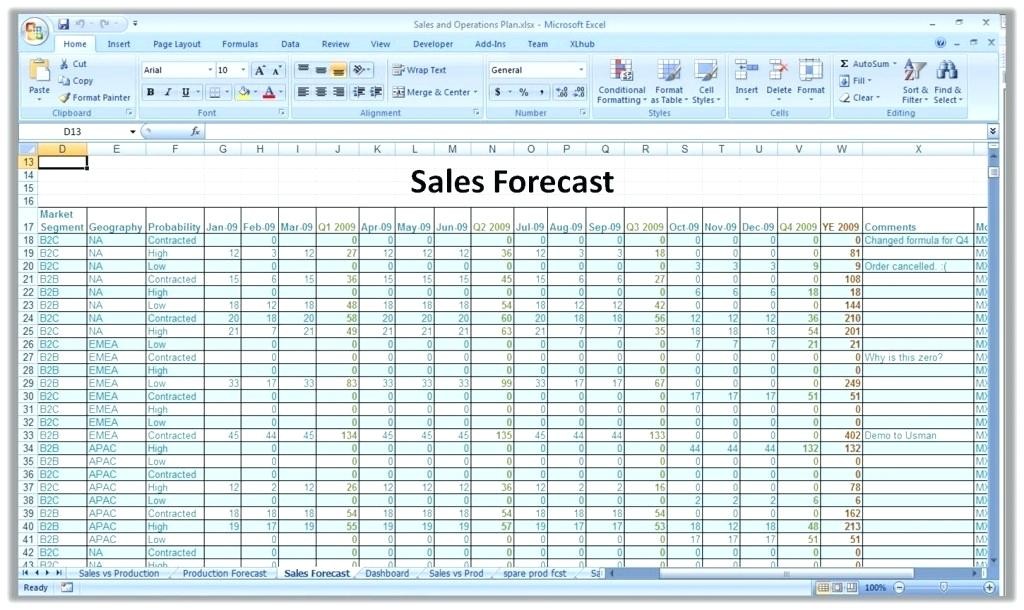 Pro Forma Projections Template Document Sales