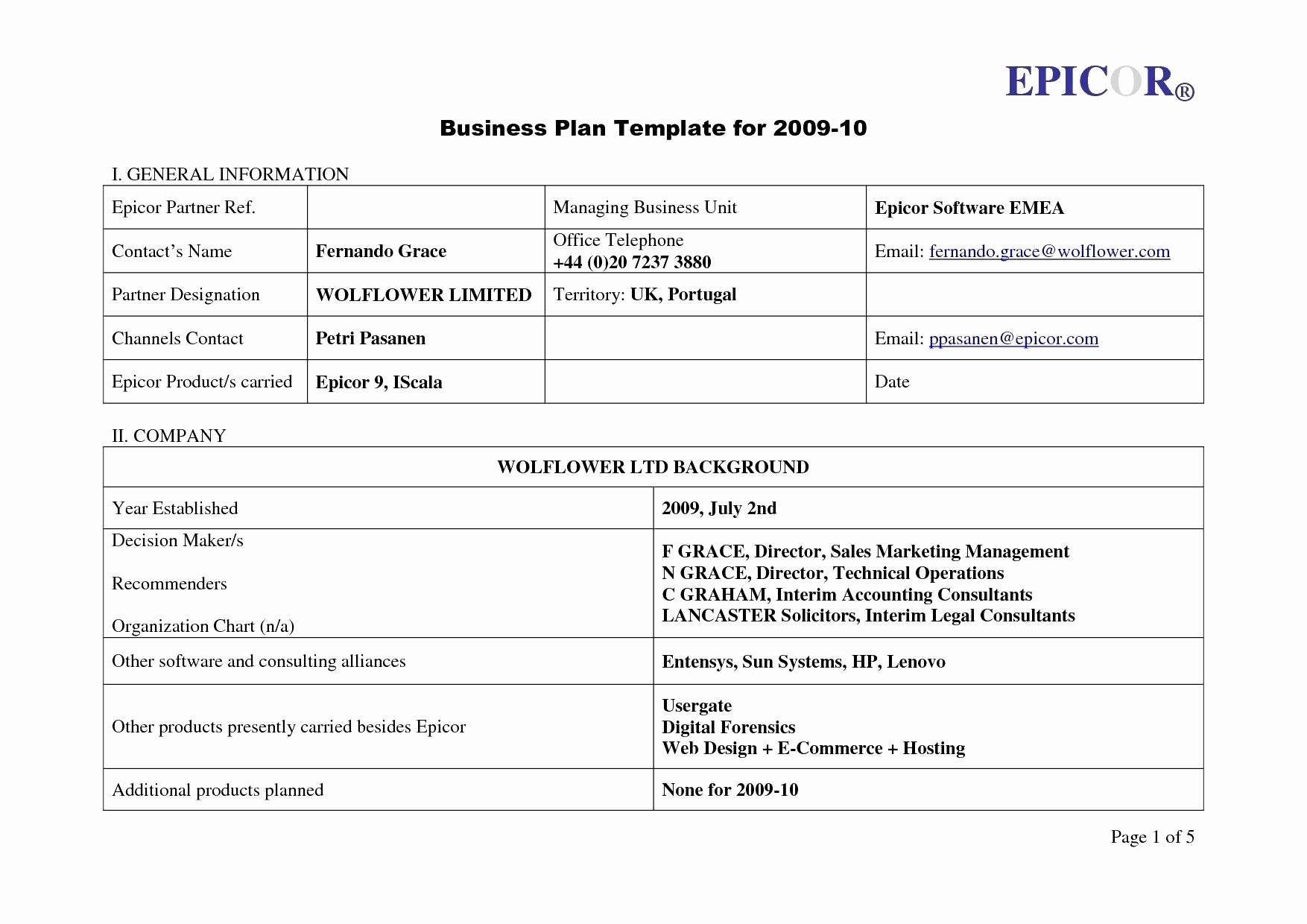 Pro Forma Sales Forecast Template Best Of Business Plan