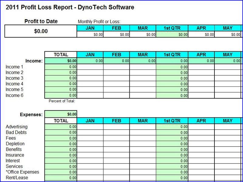 Profit Loss Report Spreadsheet Excel To Track Income Document For Small Business And Expenses