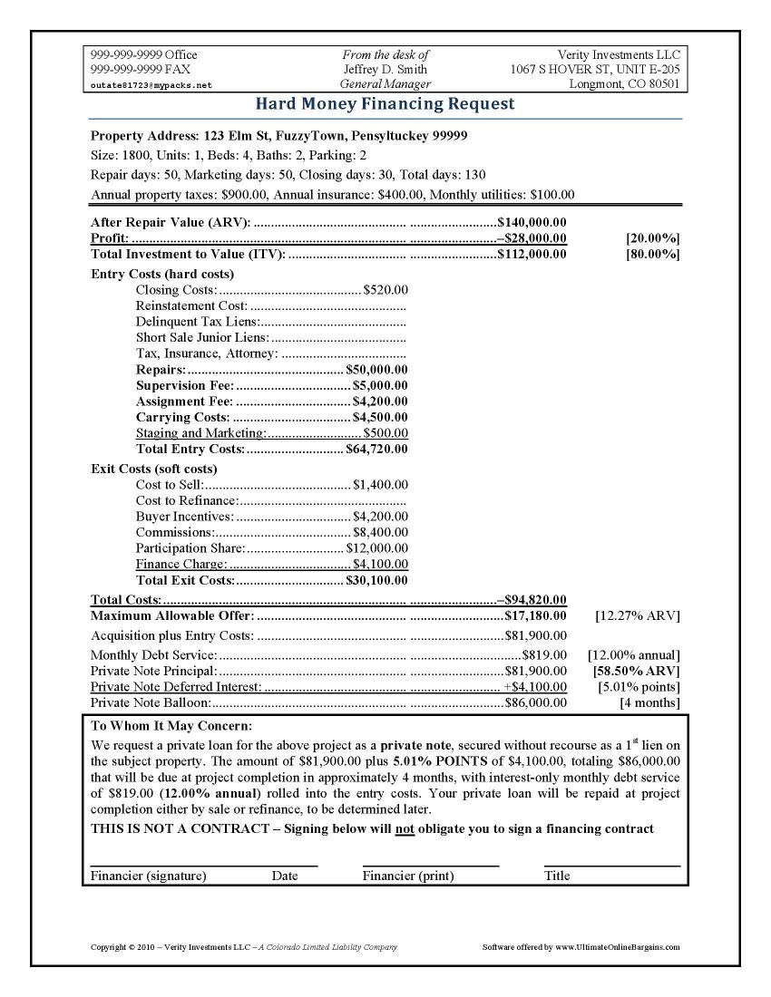 Property Analysis Worksheet Short Form Ultimate Bargains LLC A Document Hard Money Loan Contract