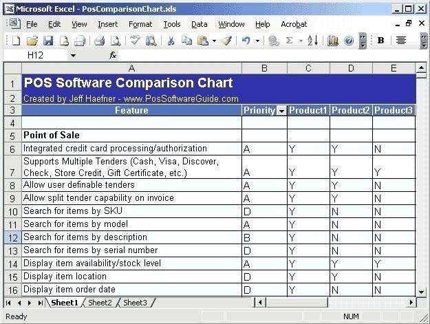 Proposal Comparison Template Vendor Excel Templates Xls Com Goiss Co Document
