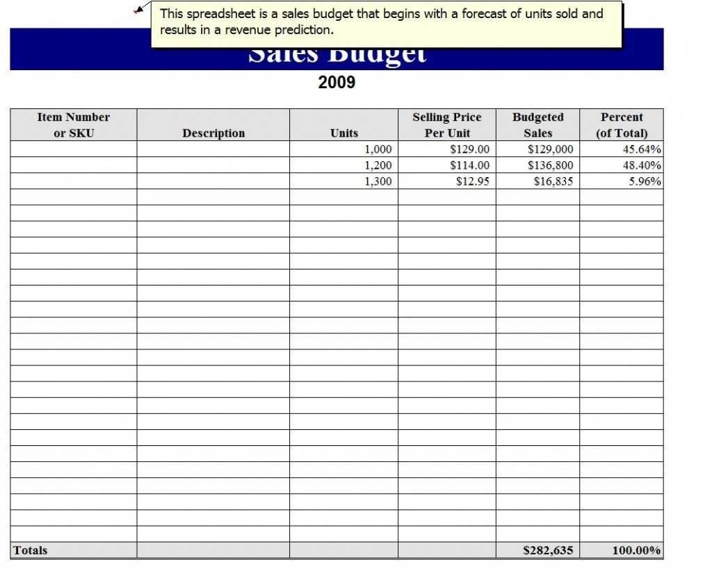 Proposal Tracking Spreadsheet As Excel Budgeting Document