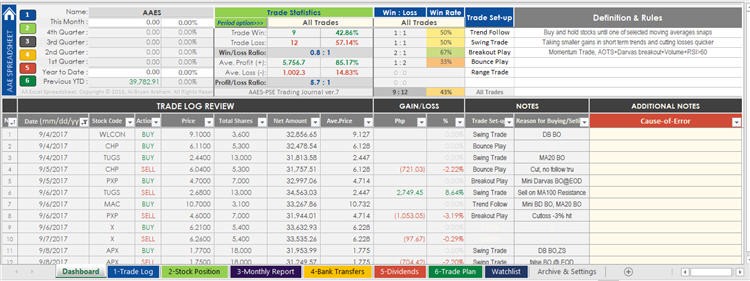 PSE Trading Journal Spreadsheet V8 1 What S New Why You Need It Document