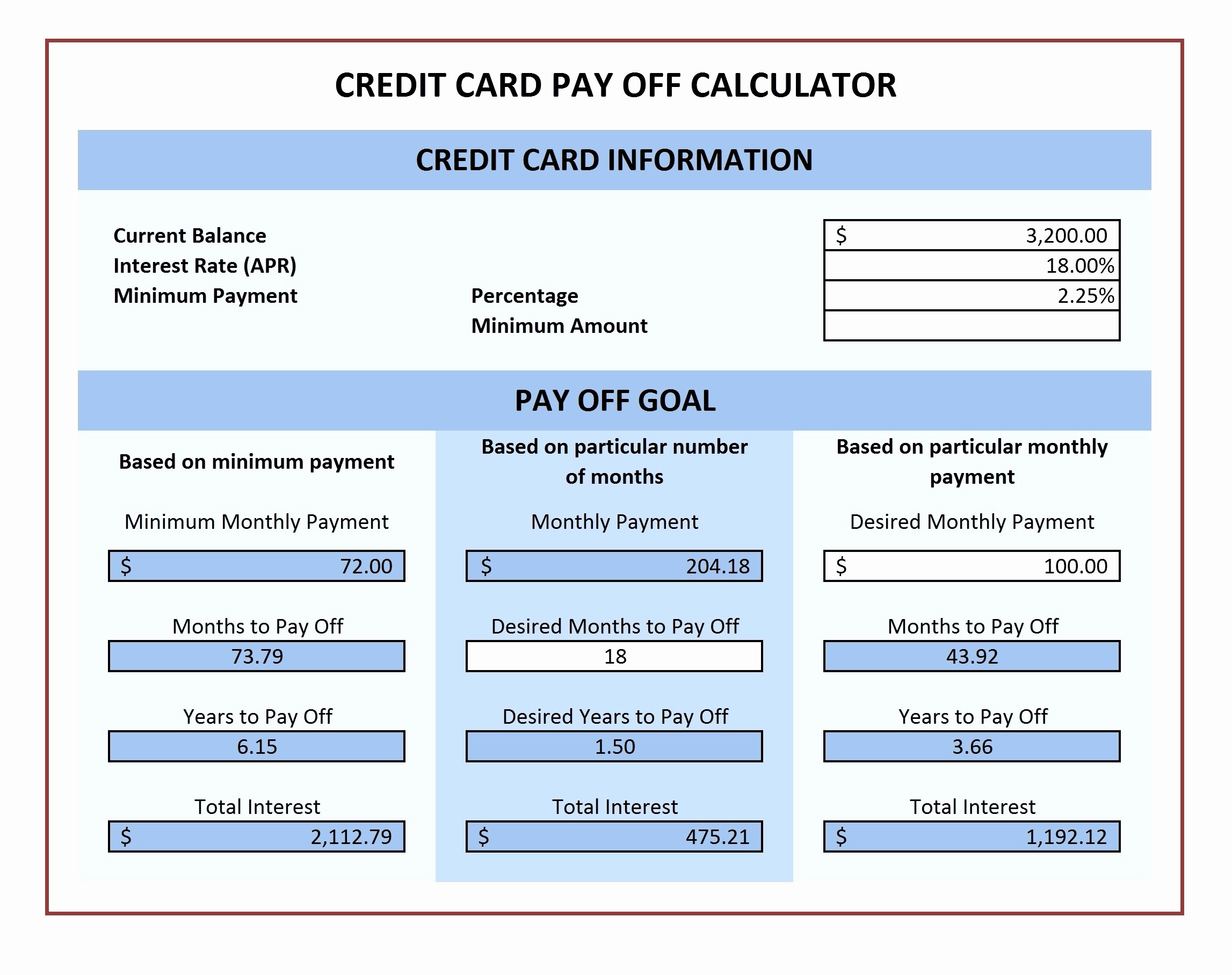 Pto Accrual Calculator Excel Awesome Template Document