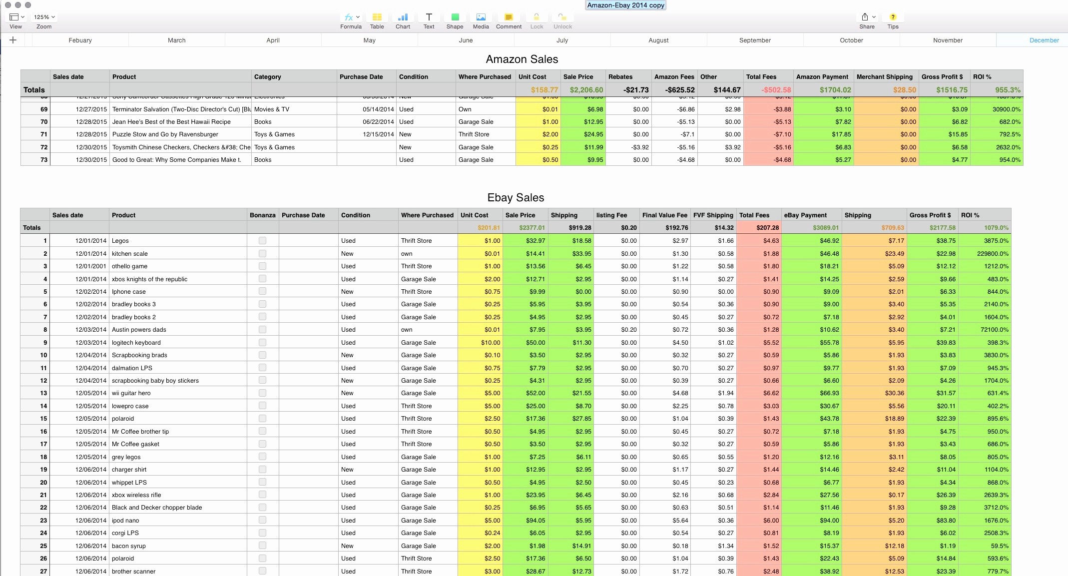 Pto Accrual Excel Template Petermcfarland us