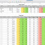 Pto Calculator Excel Template Unique Calculate Accrual Document Spreadsheet