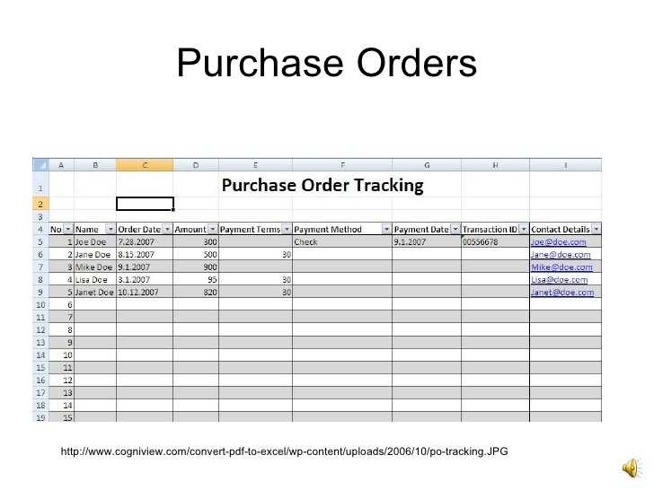 Purchase Order Tracking Excel Spreadsheet Fresh Sheet Template