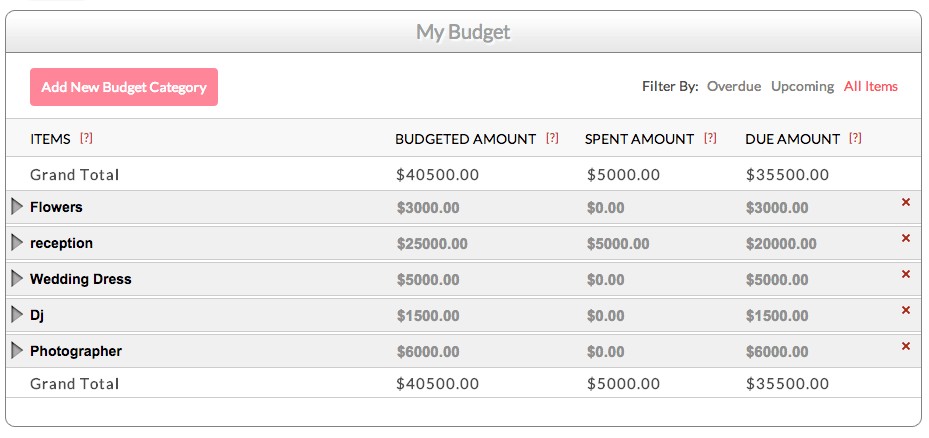 Ready To Track Your Expenses With Our Free Wedding Budget Tool Document