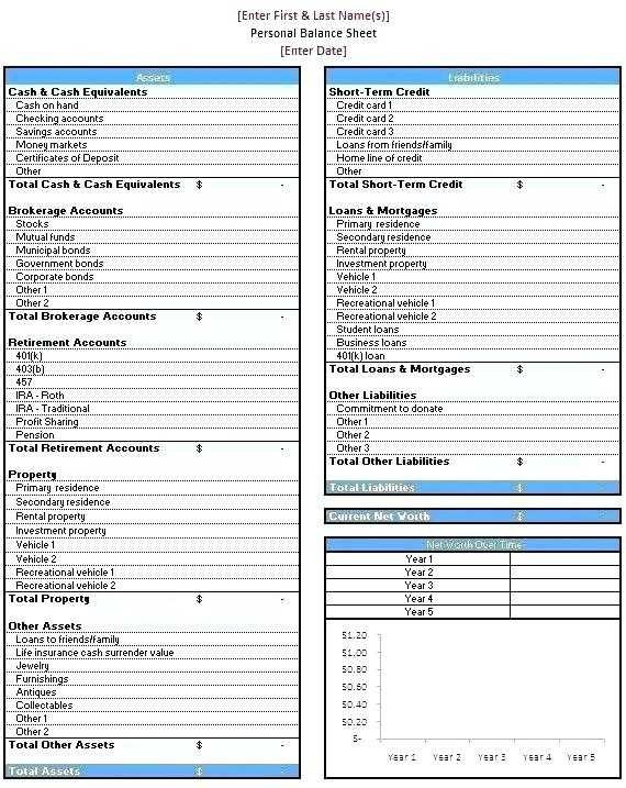 Real Estate Agent Accounting Spreadsheet Beautiful Investment