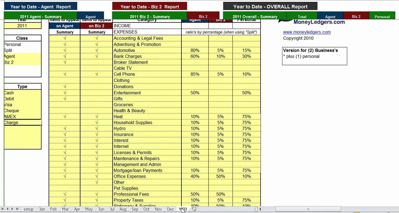Real Estate Agent Accounting Spreadsheet On Budget Excel