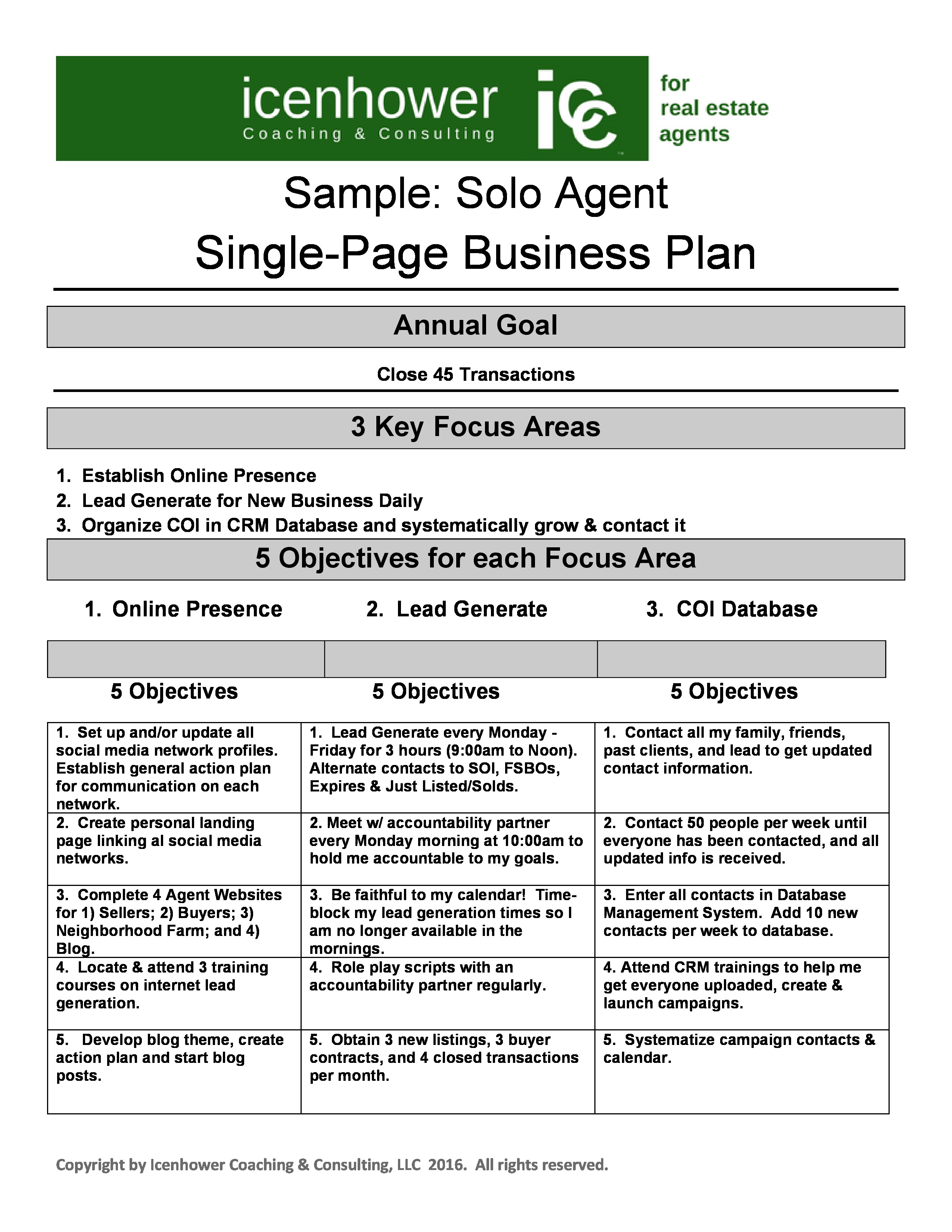 Real Estate Coaching The One Page Business Plan Document