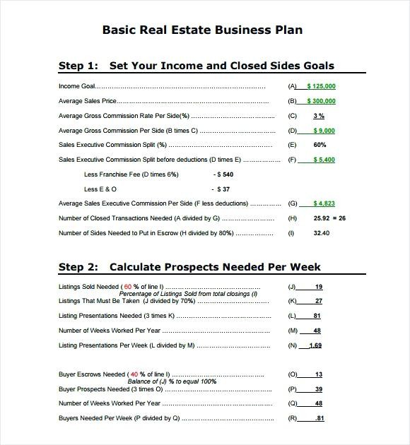 Real Estate Investment Company Business Plan Template Sample Free