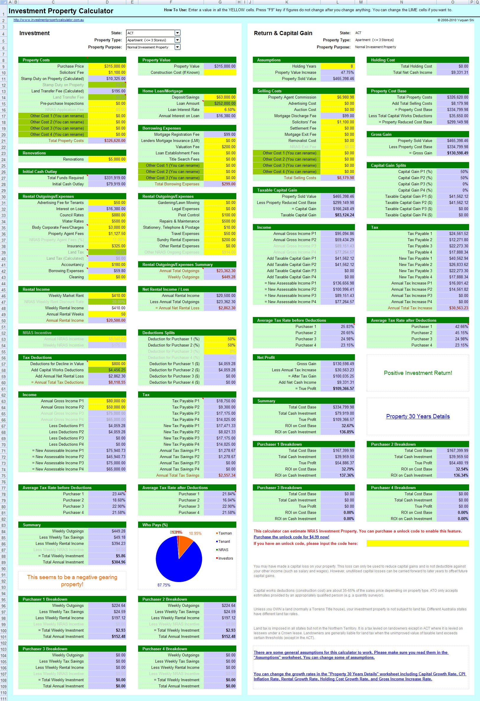 Real Estate Investment Spreadsheet On Budget Excel Rl Document