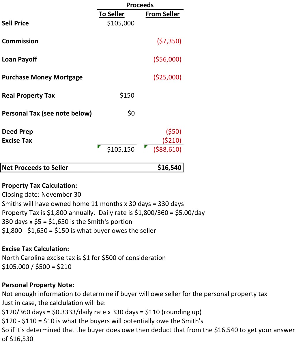 Real Estate Math For New Agents Document Formulas