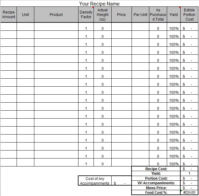 Recipe Costing Worksheet Being The Chef Document Excel Food Cost