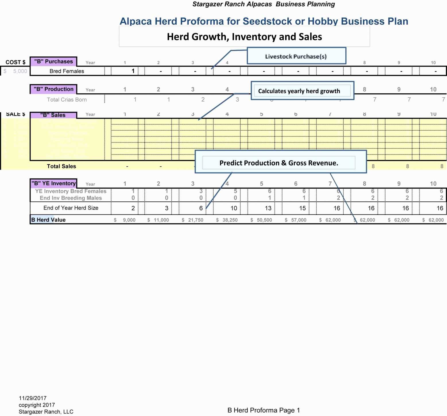 Record Keeping Template For Small Business Pro Forma Plan Document