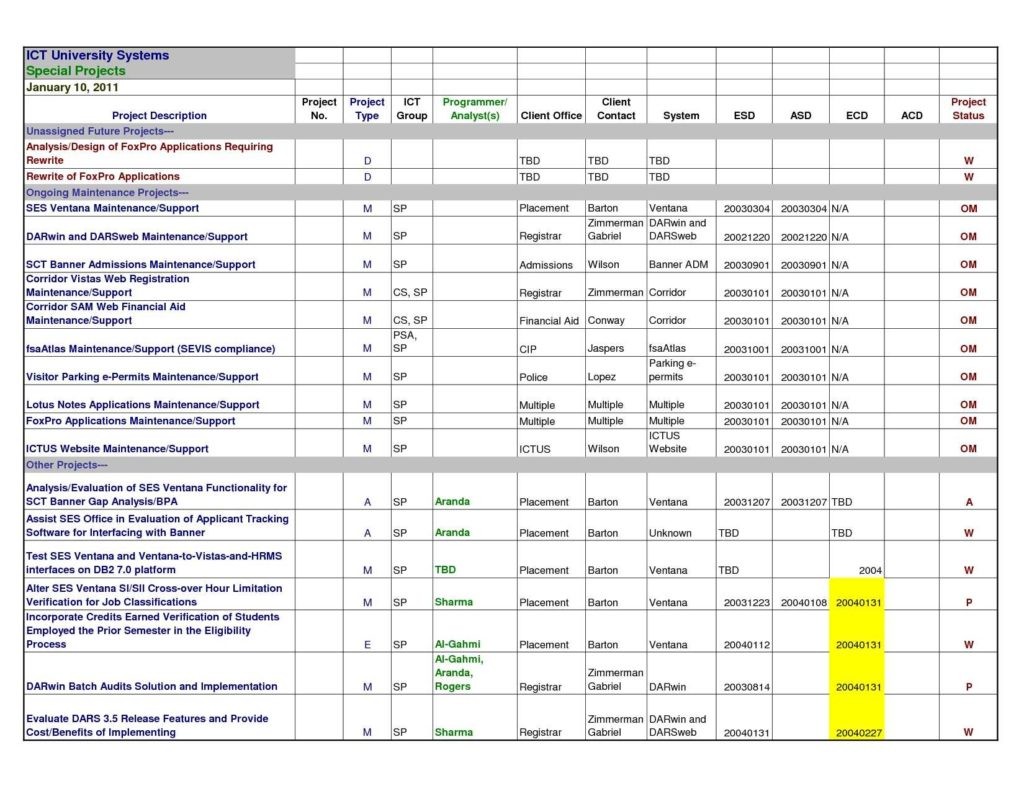 Recruiting Tracking Spreadsheet And Template Recruitment Document Tracker